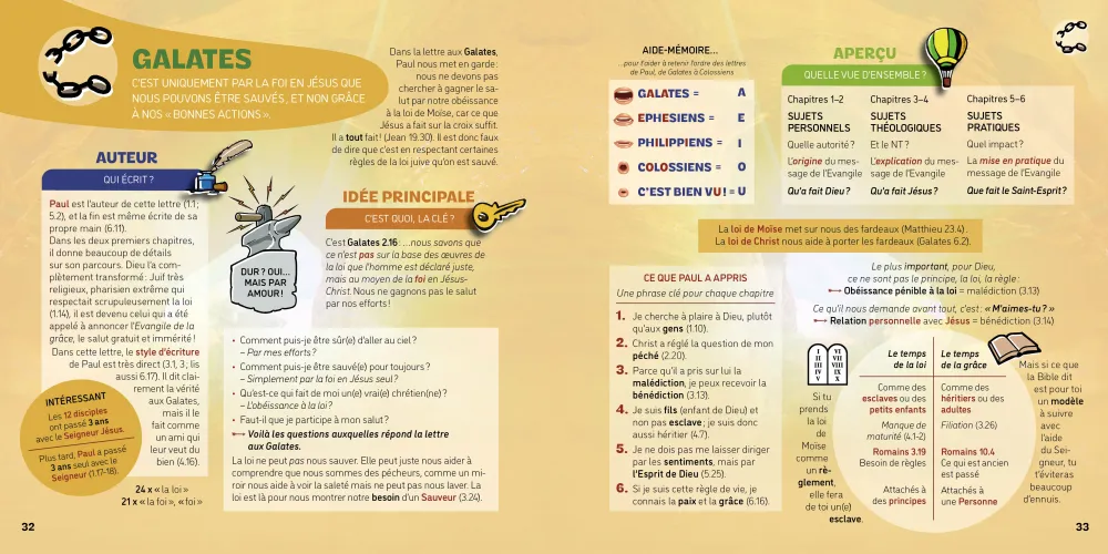 TON GPS BIBLIQUE - ZOOM SUR LES LETTRES GENERALES DE PAUL