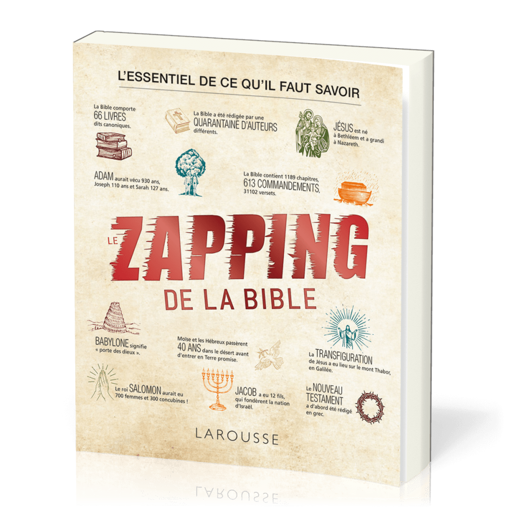 ZAPPING DE LA BIBLE (LE) - L'ESSENTIEL DE CE QU'IL FAUT SAVOIR
