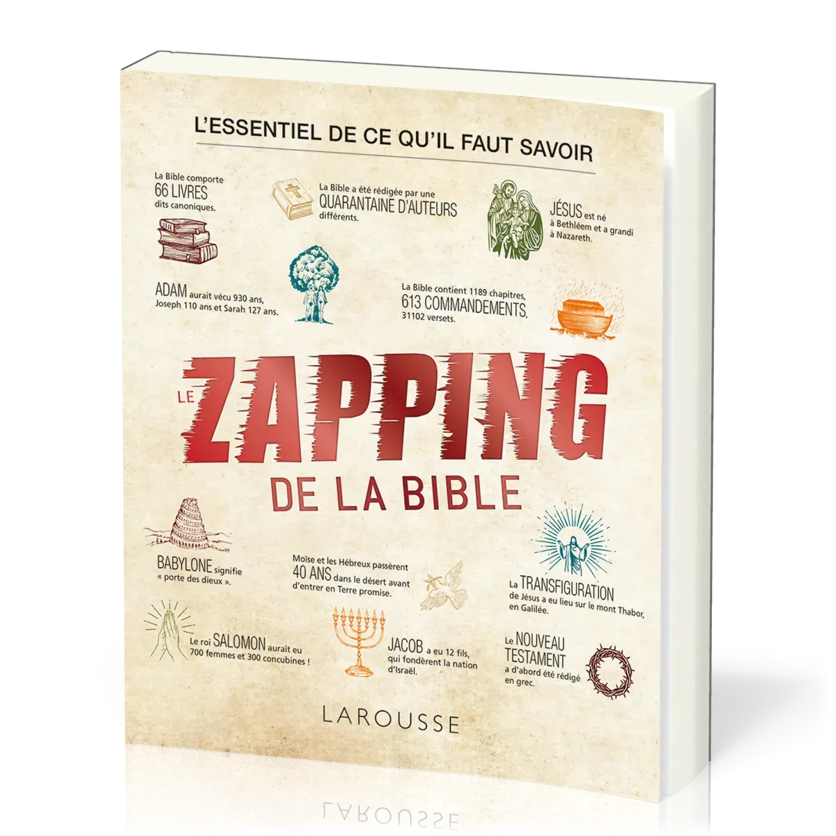 ZAPPING DE LA BIBLE (LE) - L'ESSENTIEL DE CE QU'IL FAUT SAVOIR
