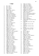 DICTIONNAIRE DE L'ANCIEN TESTAMENT